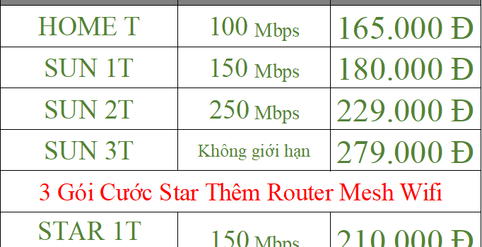 7 gói cước đăng ký mạng Viettel Bình Định 2023 wifi đơn lẻ