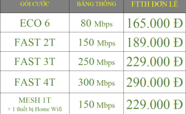 Bảng Giá Lắp wifi Viettel Sóc Trăng 2023