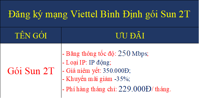 Đăng ký mạng Viettel Bình Định gói Sun 2T