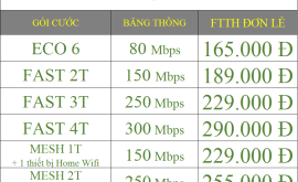 Khuyến Mãi Lắp Mạng Wifi Viettel Khánh Hòa 2023