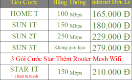 Khuyến Mãi Lắp Wifi Viettel Đắk Lắk 2023