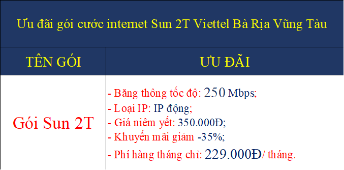 Ưu đãi gói cước internet Sun 2T Viettel Bà Rịa Vũng Tàu