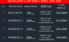 Lắp Đặt Mạng Internet Cáp Quang Wifi Viettel Quận 1 TPHCM 2022