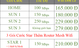 Bảng giá mạng wifi Viettel Hải Phòng 2024