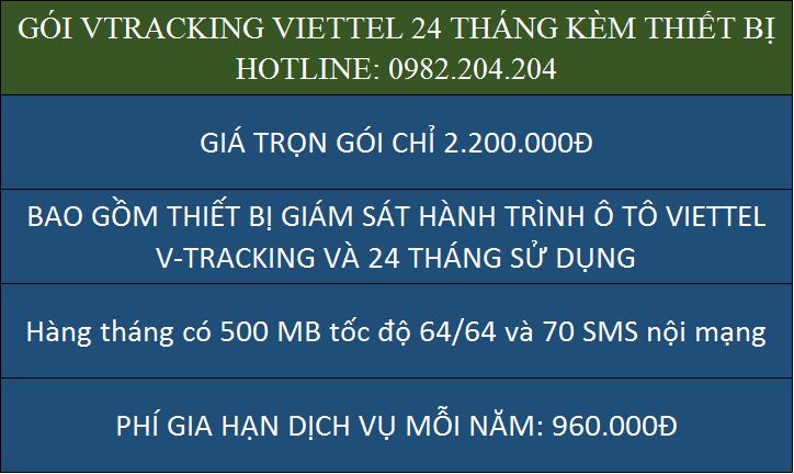 Giá thiết bị giám sát hành trình ô tô Viettel VTracking gói 2 năm tại TPHCM chỉ 2200000 Đồng