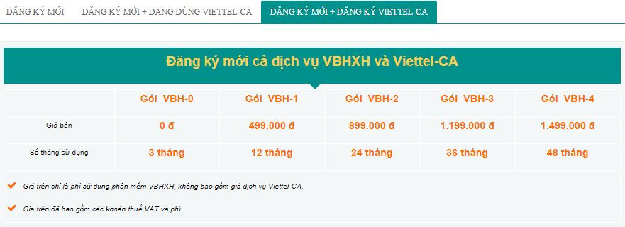 Bảng giá cho khách hàng đăng ký mới Viettel CA và đăng ký mới dịch vụ kê khai bảo hiểm xã hội