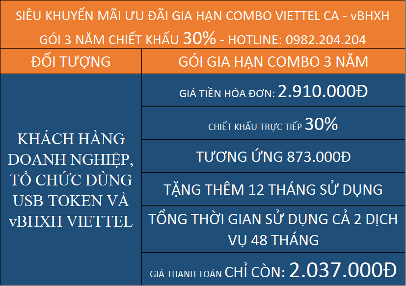 Chữ ký số Viettel TPHCM giá gia hạn gói combo 3 năm kèm vBHXH