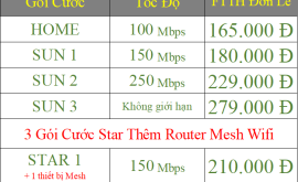 Bảng Giá Các Gói Cước Cáp Quang Wifi Viettel 2024