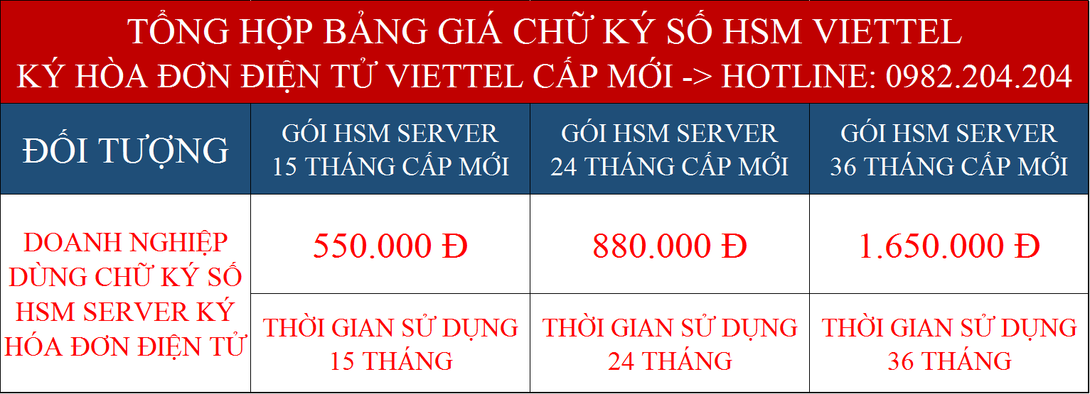 Bảng giá dịch vụ chữ ký số server chỉ ký hóa đơn điện tử Viettel
