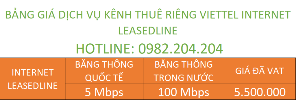 Bảng giá Dịch vụ kênh thuê riêng internet leasedline viettel