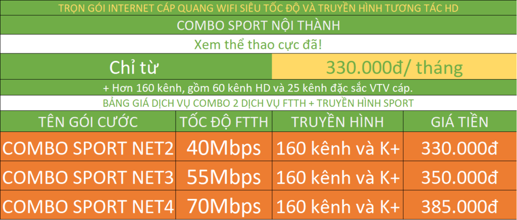 Lắp Đặt Wifi Tại Nhà và truyền hình K plus gói combo nội thành TPHCM và Hà Nội