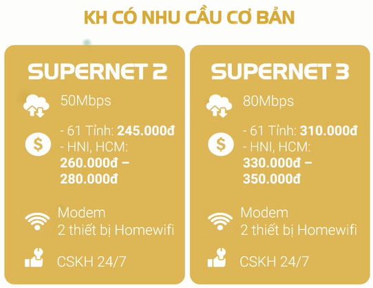 Bảng Giá Đăng Ký Lắp Đặt Mạng Viettel Các Gói Supernet Home Wifi Supernet 2 Supernet 3