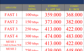 Bảng giá combo internet và truyền hình Viettel K+