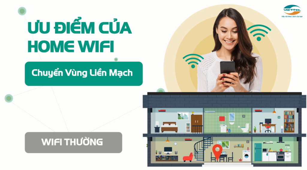 Gói Cước Internet Doanh Nghiệp Viettel SuperNet Home Wifi chuyển vùng liền mạch