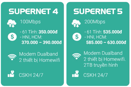 Đăng Ký Lắp Đặt Internet Cáp Quang Viettel Gói Home Wifi Tại TPHCM SuperNet 4 SuperNet 5
