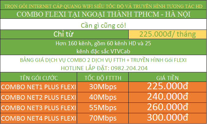 Bảng Giá Đăng Ký Lắp Đặt Mạng Cáp Quang Wifi Combo internet và truyền hình ngoại thành TPHCM Hà Nội