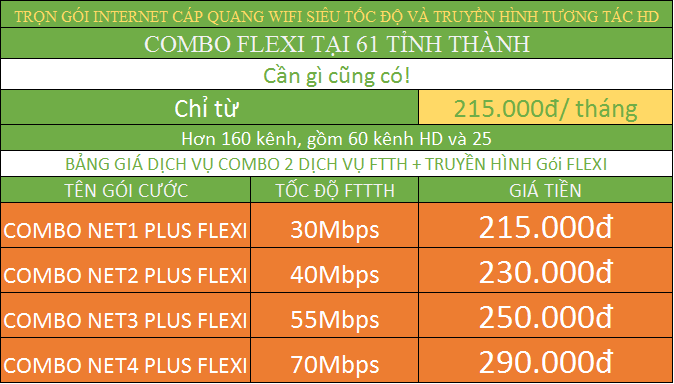 Bảng Giá Đăng Ký Lắp Đặt Mạng Cáp Quang Wifi Viettel Combo internet và truyền hình tại 61 tỉnh