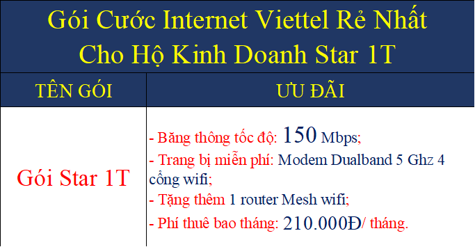 Gói cước internet Viettel rẻ nhất cho hộ kinh doanh Star 1T
