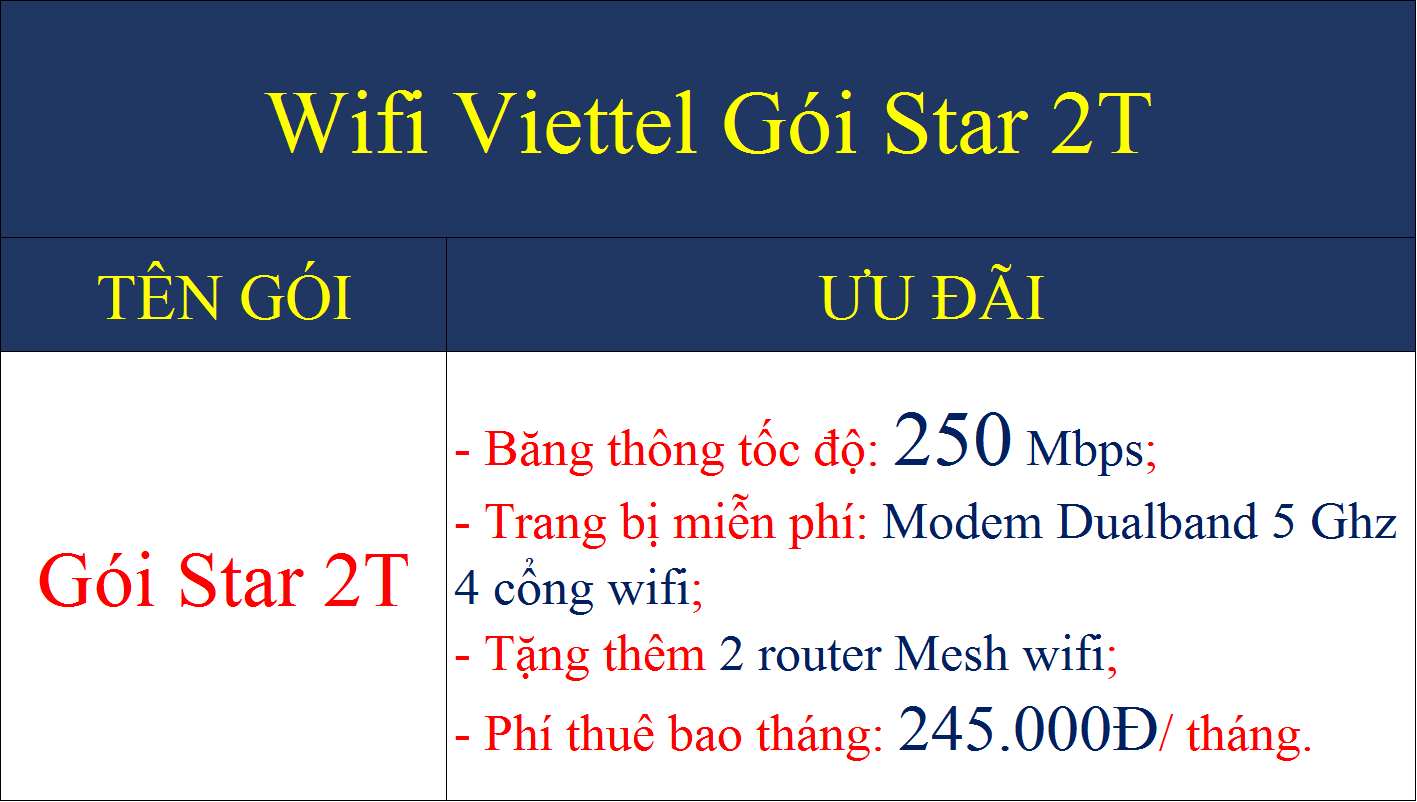 Wifi Viettel gói star 2T