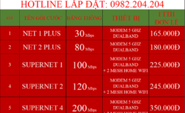 Bảng Giá Lắp Mạng Internet Cáp Quang Wifi Viettel Long Khánh Đồng Nai 2021
