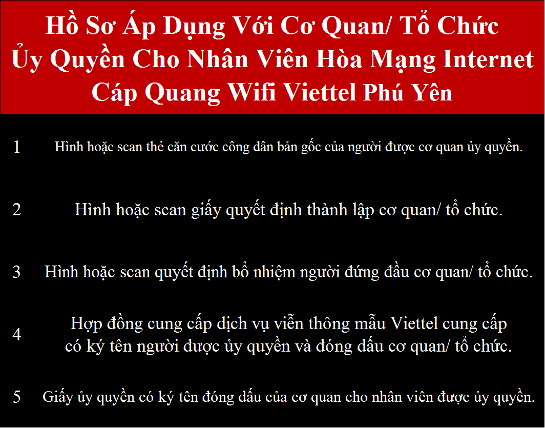 Đăng ký internet Viettel Phú Yên