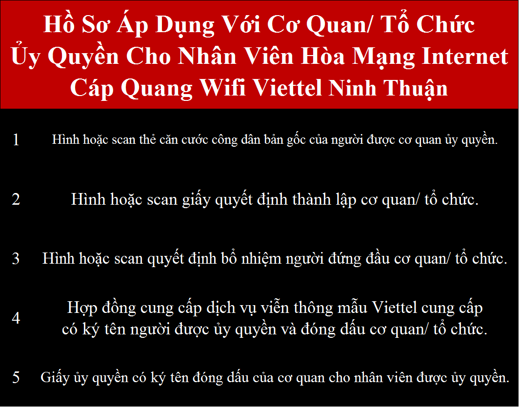 Đăng ký wifi Viettel Ninh Thuận