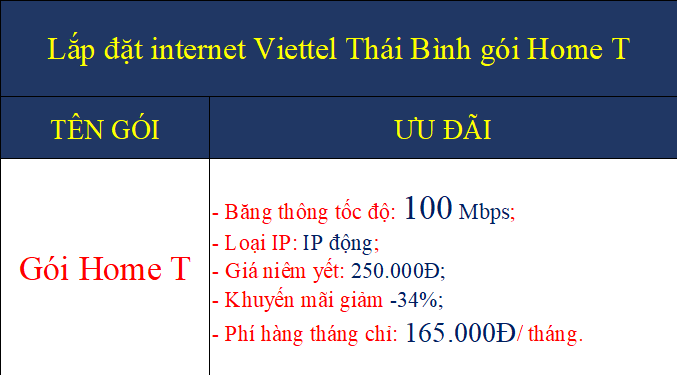 Lắp đặt internet Viettel Thái Bình gói Home T