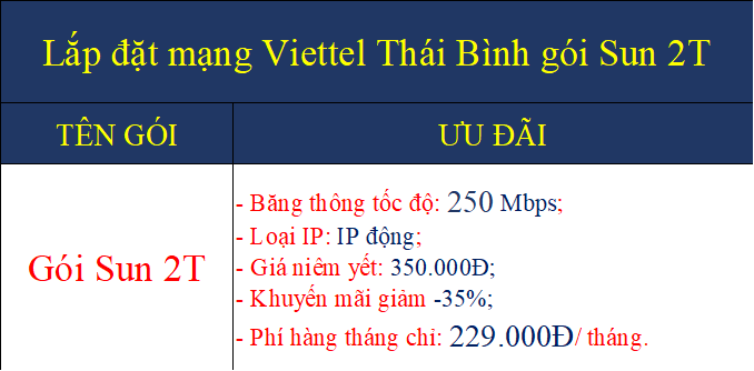 Lắp đặt mạng Viettel Thái Bình gói Sun 2T