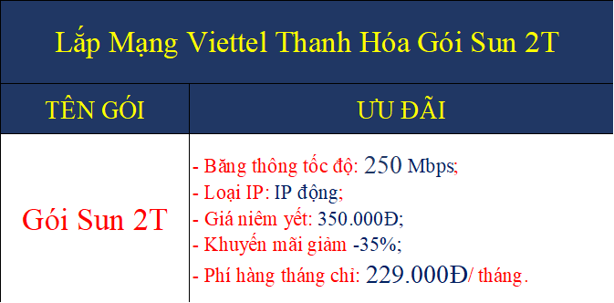 Lắp mạng Viettel Thanh Hóa Gói Sun 2T