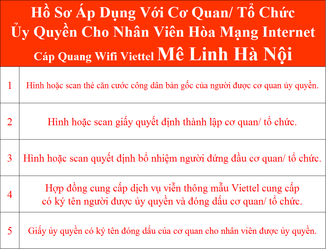 Đăng ký lắp internet Viettel Mê Linh Hà Nội