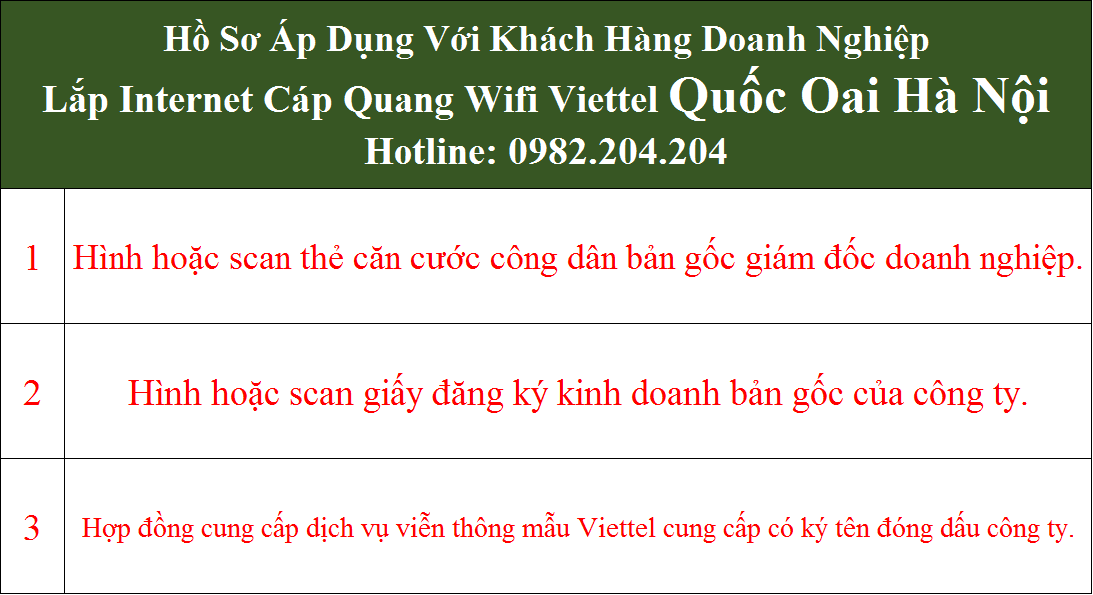 Đăng ký lắp internet Viettel Quốc Oai Hà Nội