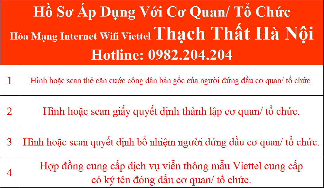 Đăng ký lắp internet Viettel Thạch Thất Hà Nội