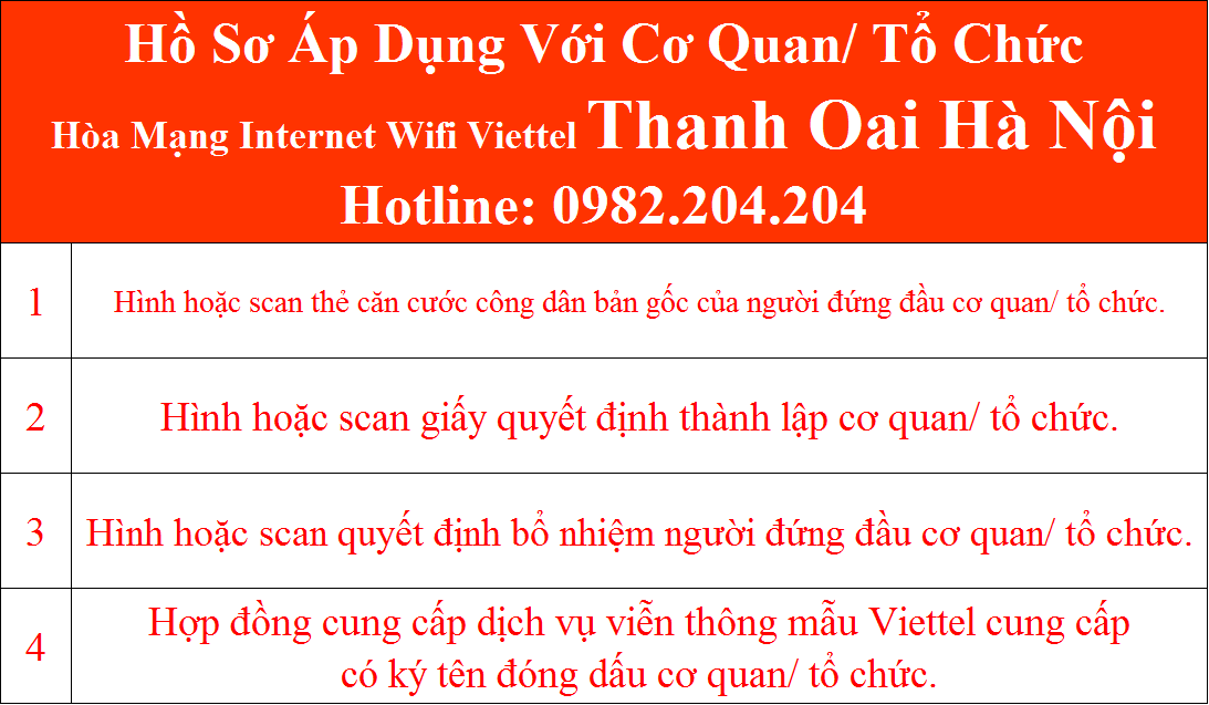 Đăng ký lắp internet Viettel Thanh Oai Hà Nội