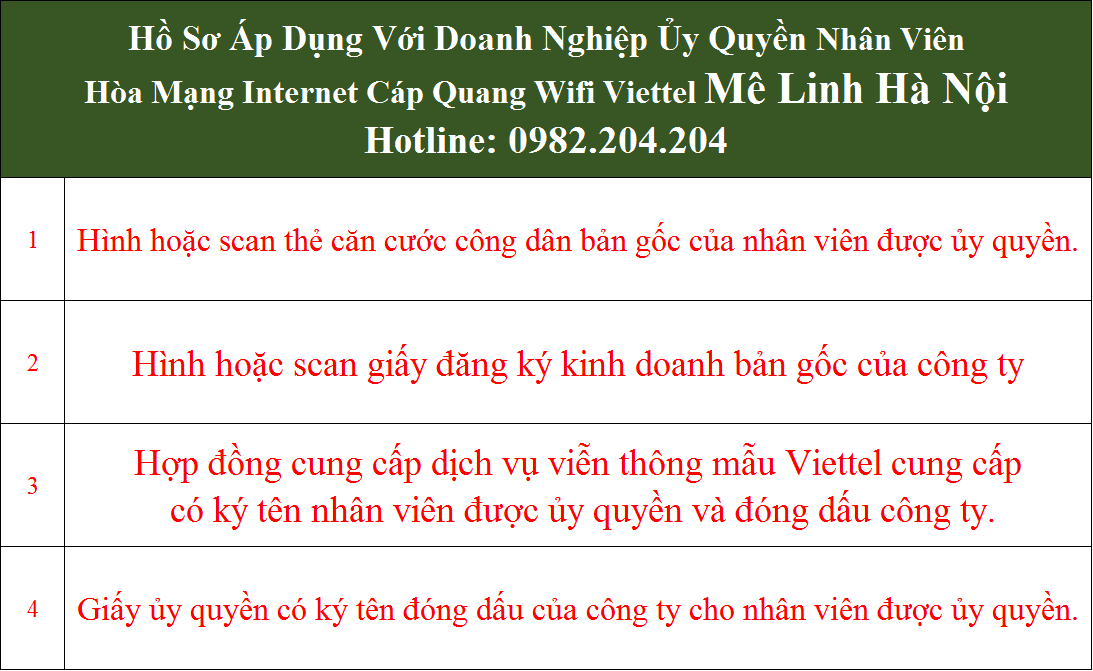 Đăng ký lắp mạng Viettel Mê Linh Hà Nội
