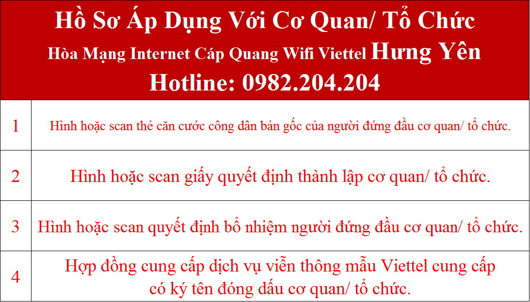 Lắp internet Viettel Hưng Yên