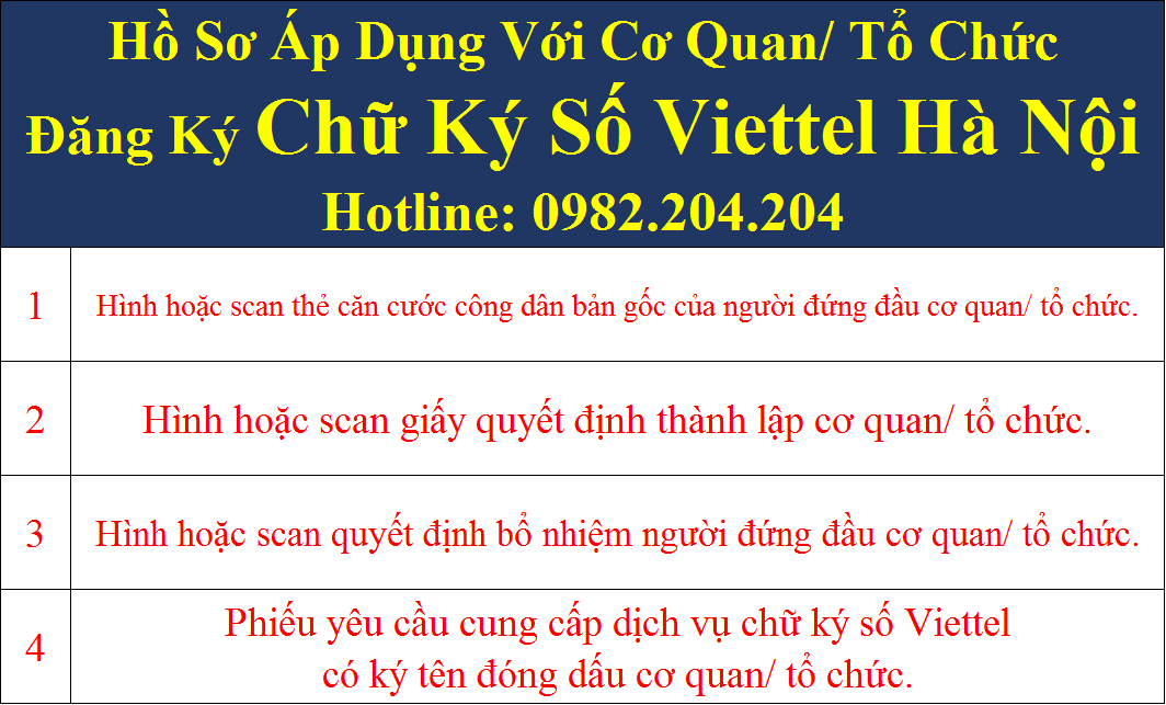 Hồ sơ đăng ký chữ ký số Viettel cơ quan tại Hà Nội
