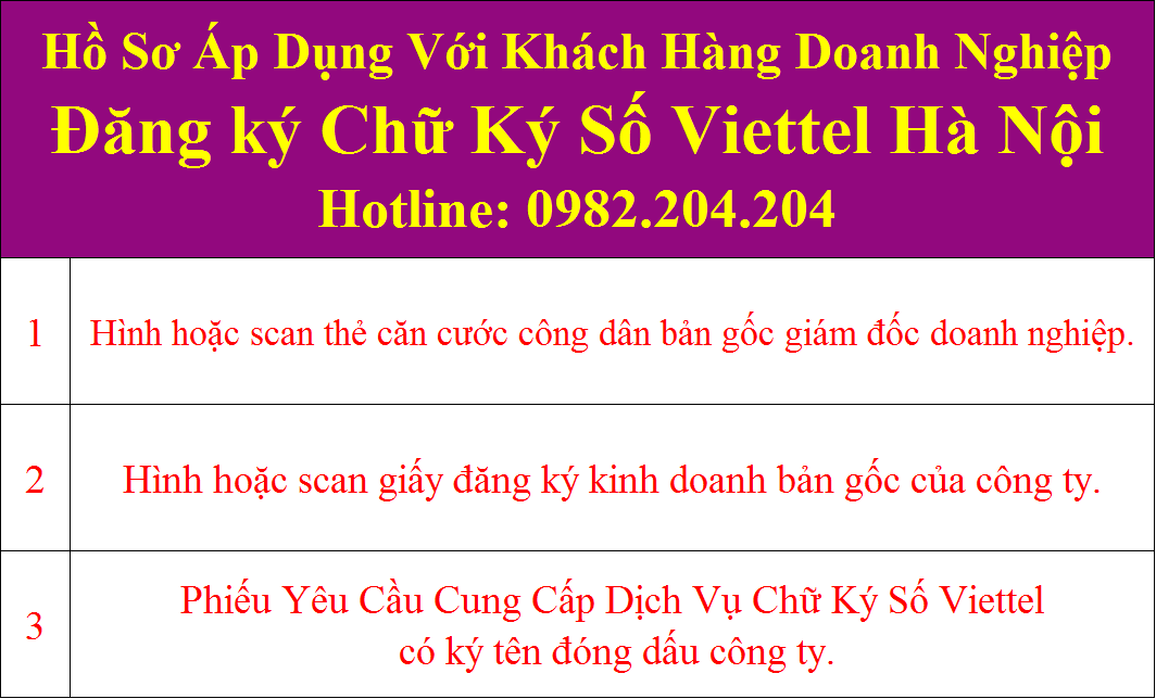 Hồ sơ đăng ký chữ ký số Viettel doanh nghiệp tại Hà Nội
