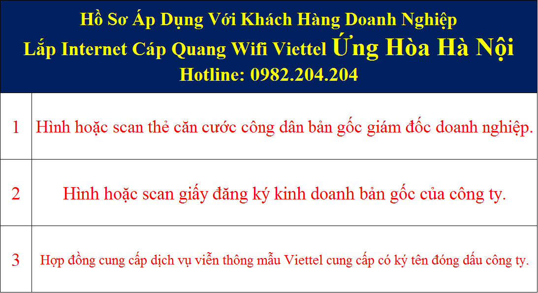 Hồ sơ đăng ký lắp mạng Viettel Ứng Hòa Hà Nội Công Ty