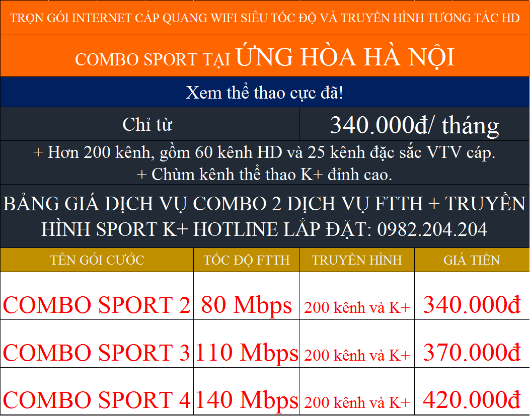 Lắp internet Viettel Ứng Hòa Hà Nội