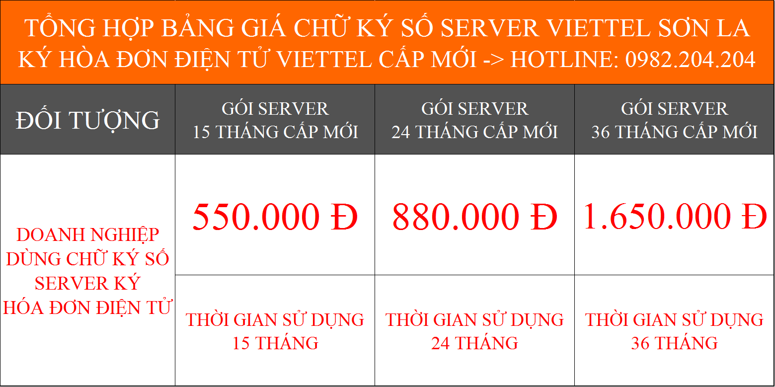 Chữ ký số HSM Viettel Sơn La ký hóa đơn điện tử