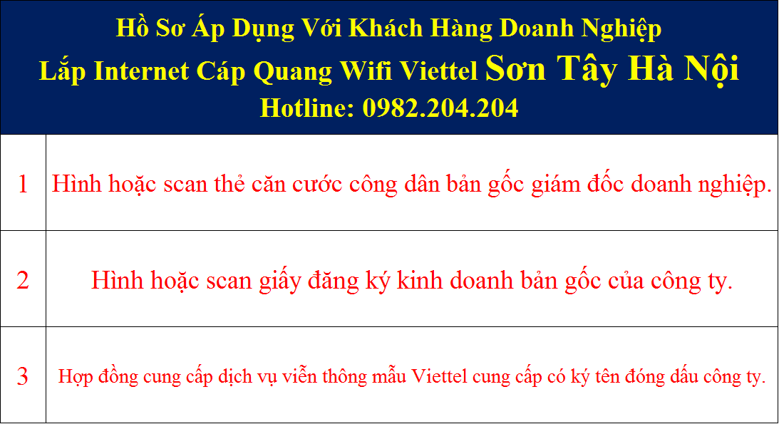 Hồ sơ lắp mạng Viettel cho công ty tại Sơn Tây