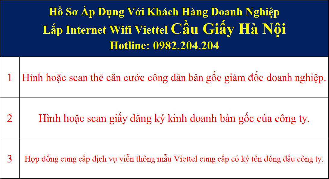 Hồ sơ lắp wifi Viettel Cầu Giấy Hà Nội cho doanh nghiệp