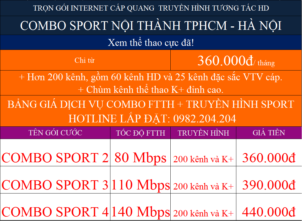 Bảng giá combo mạng Viettel truyền hình K+ tại nội thành TPHCM và Hà Nội