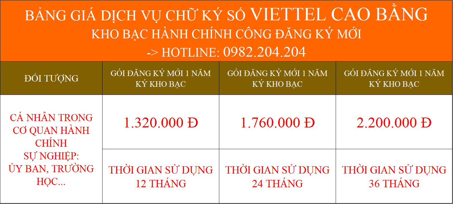 Báo Giá Dịch Vụ Chữ Ký Số Viettel Cao Bằng ký kho bạc