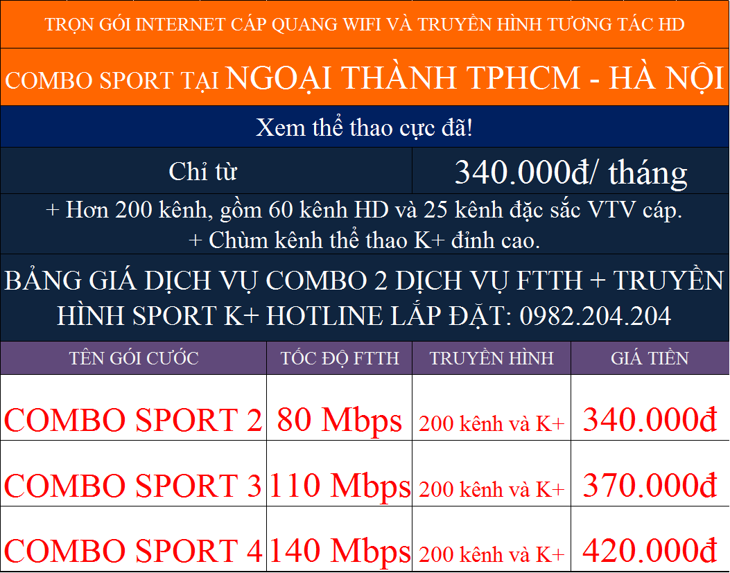 Khuyến mãi combo mạng cáp quang truyền hình K+ Viettel tại ngoại thành Hà Nội và TPHCM