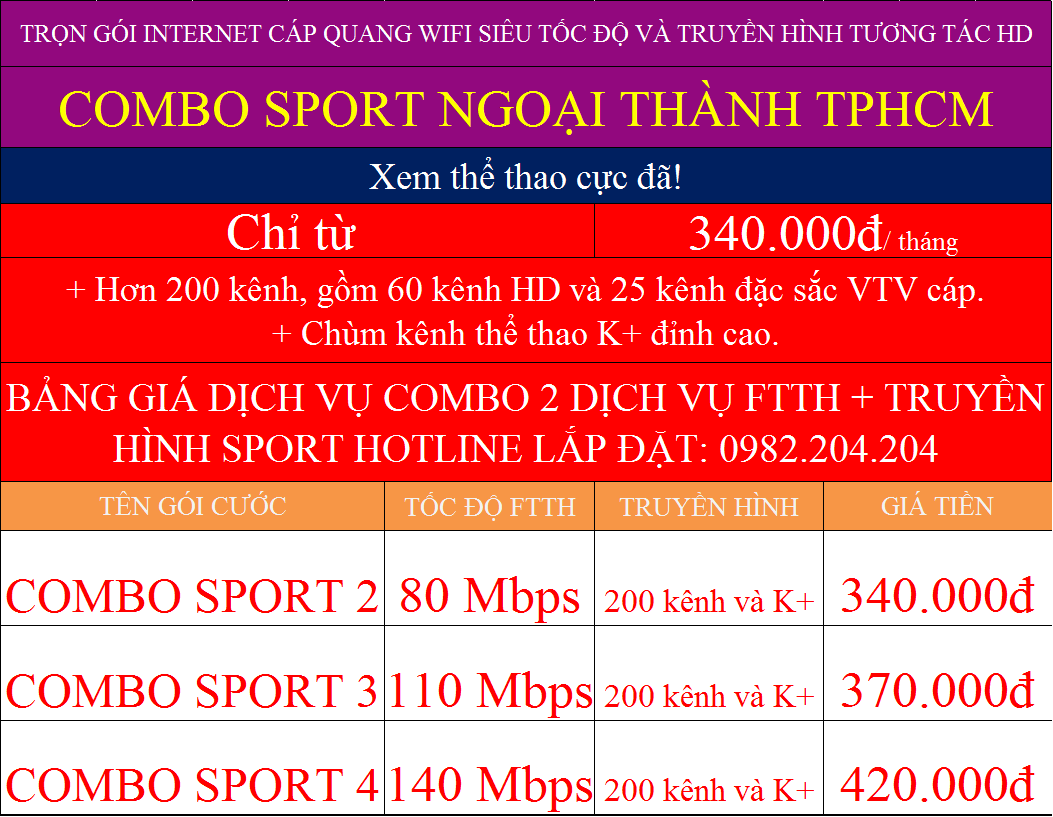 Giá các gói cước combo internet truyền hình K+ Viettel tại TPHCM ngoại thành