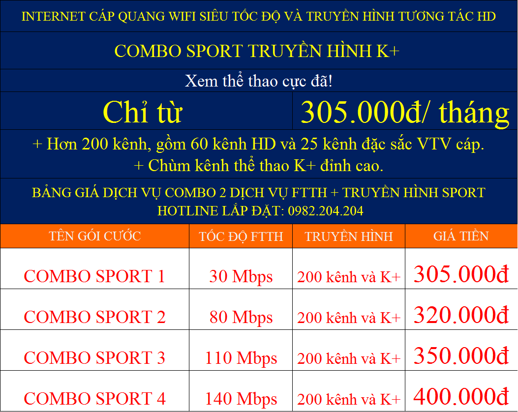 Giá combo internet truyền hình K+ Viettel tại 61 tỉnh