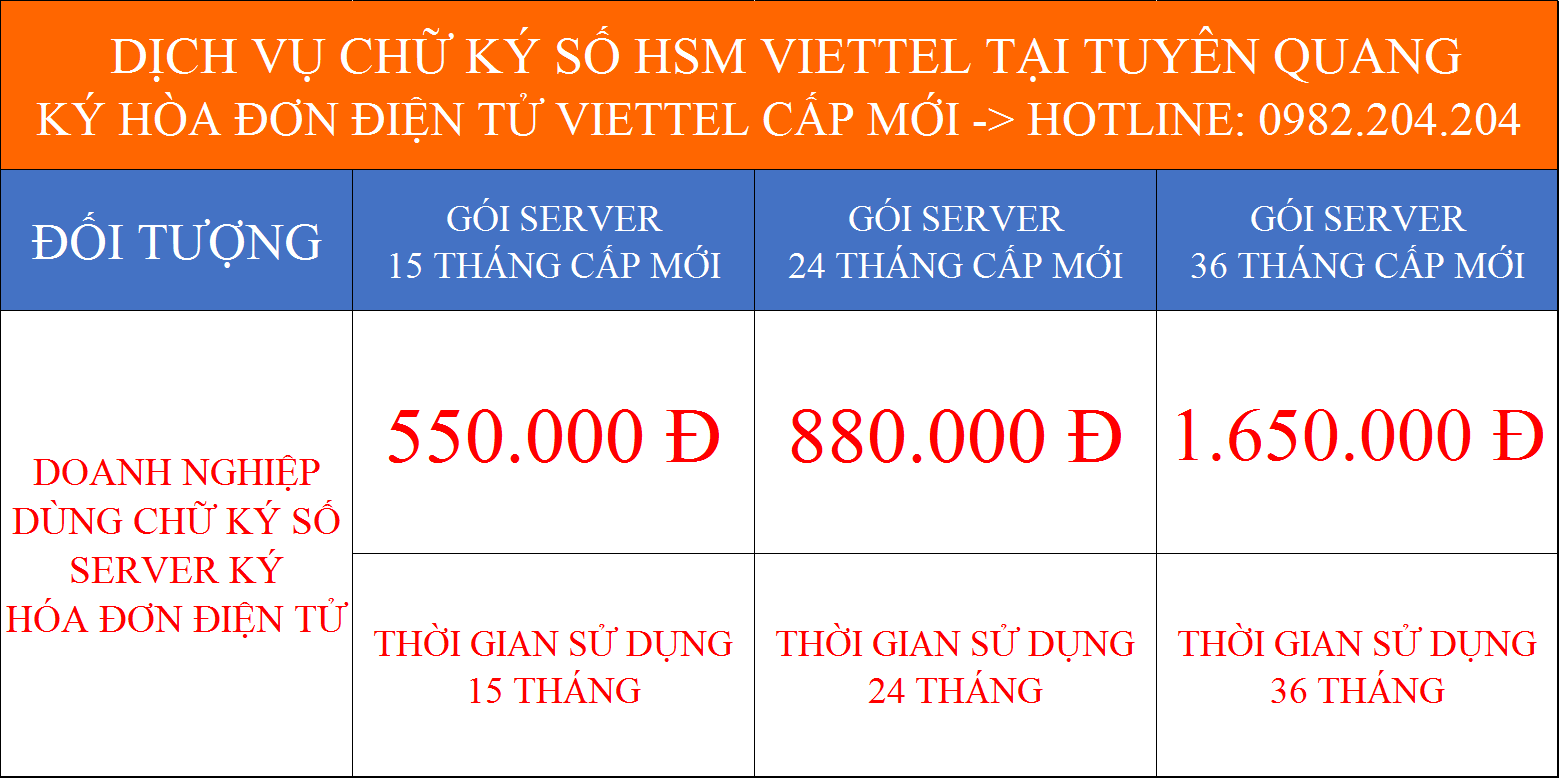 Giá dịch vụ chữ ký số HSM ký hóa đơn điện tử Viettel tại Tuyên Quang