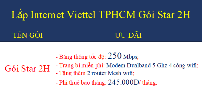 Lắp internet Viettel TPHCM gói Star 2H