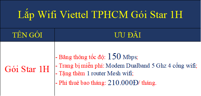 Lắp wifi Viettel TPHCM gói Star 1H